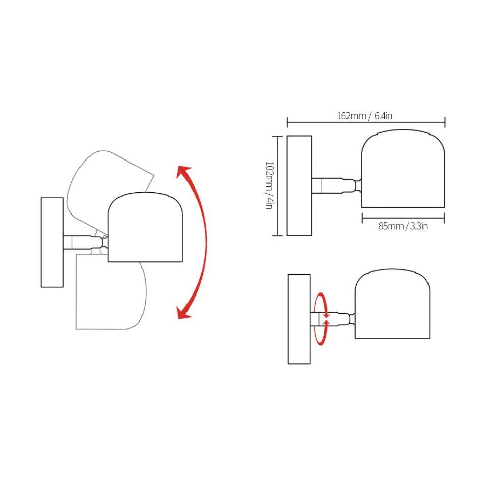 Applique Led Industrielle